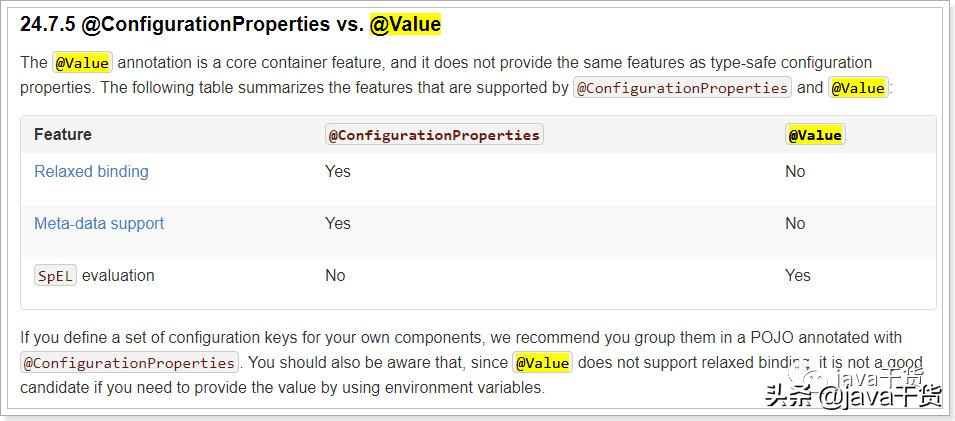 springboot快速入门,springboot快速入门开发
