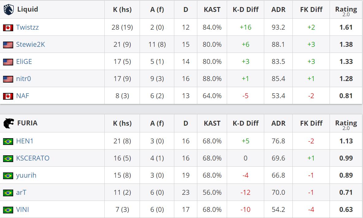 g2阿杜绝杀,g2击败的强队