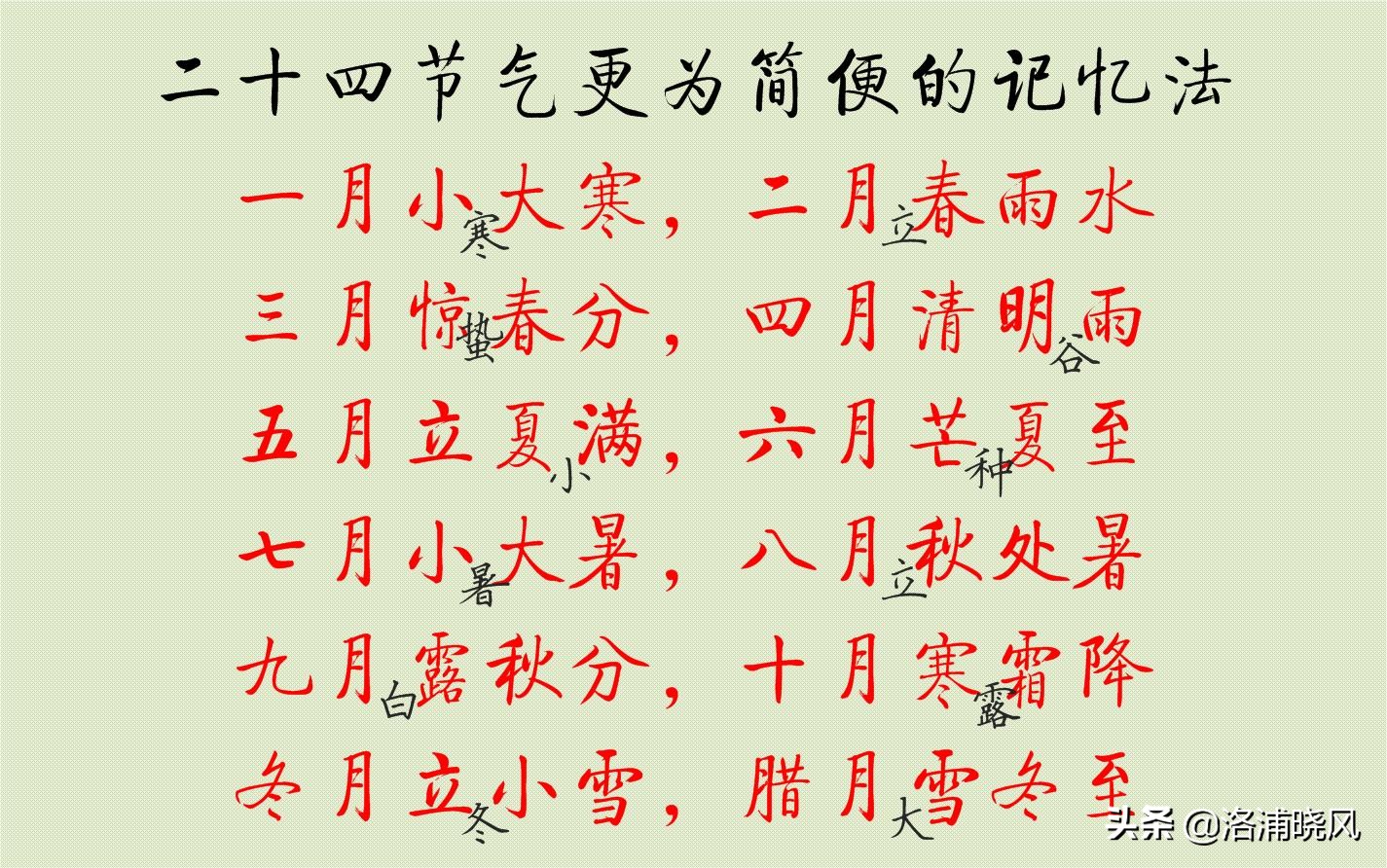 二十四节气日历大全,二十四节气日历表与图片