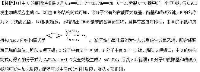 高中化学选修五有机反应,化学有机物知识框架图高中