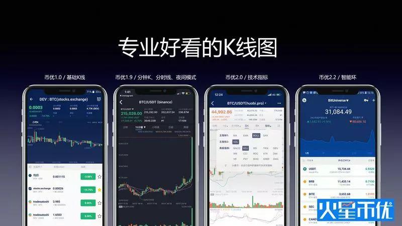 火星财经王峰投资,火星财经创始人王峰近况