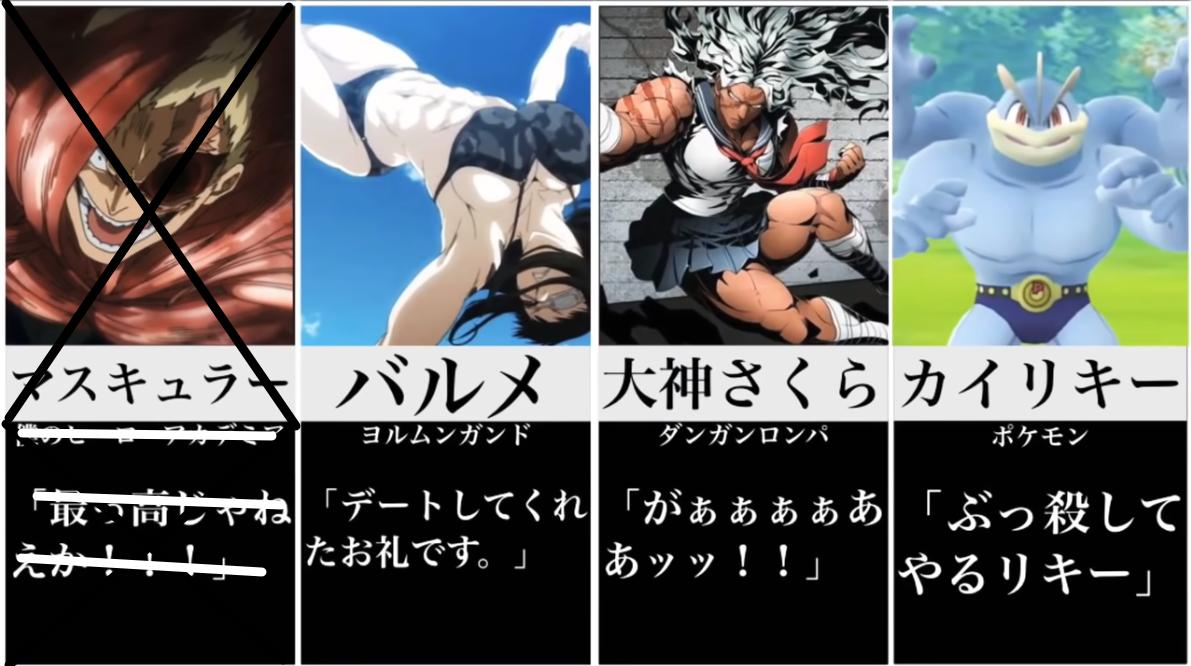 五张图看19位ACG肌肉男女：三笠人美腹肌多，他撞脸十冷哪吒