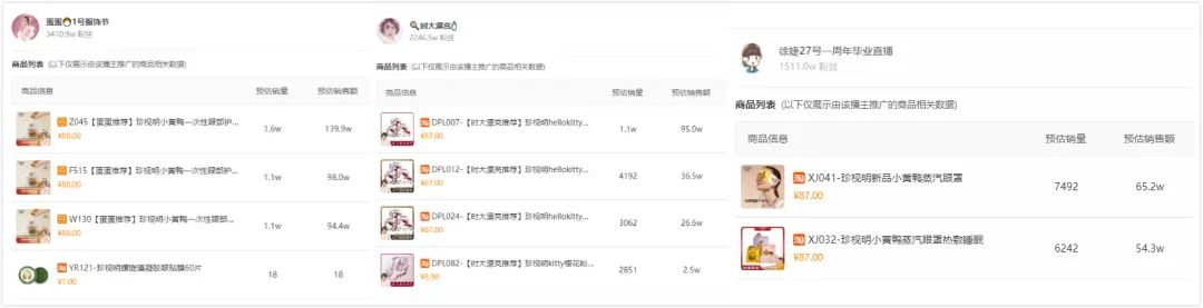 3个月销售额破千万!“珍视明洗眼液”靠什么抓住快手95后群体?