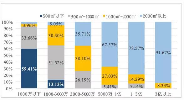 2021中国快消品行业报告,2022中国快消品