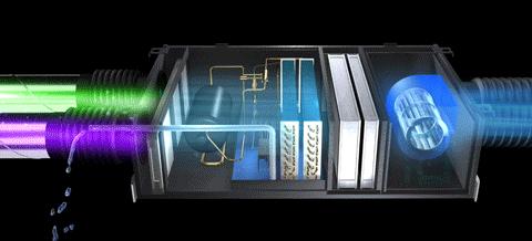 新风系统的常见送风形式有哪些?