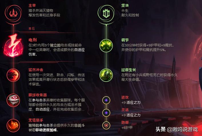 打野波比怎样玩才厉害,lol波比打野怎么打小龙