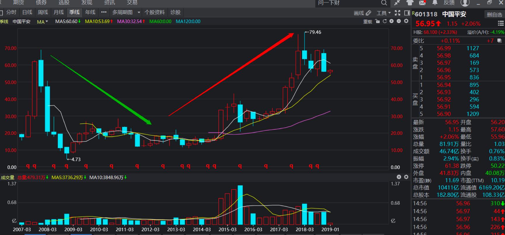 投资达人秀国内,投资达人秀真实经历