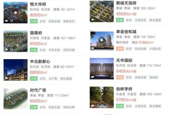 菏泽市区房价刚刚出炉的价格表,2021年菏泽房价下跌小区详细