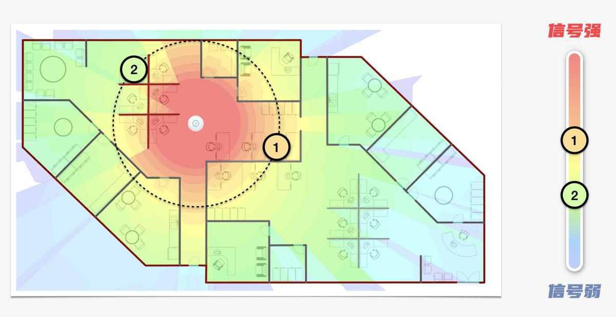 wifi信号变差了怎么解决,wifi信号强但是不稳定