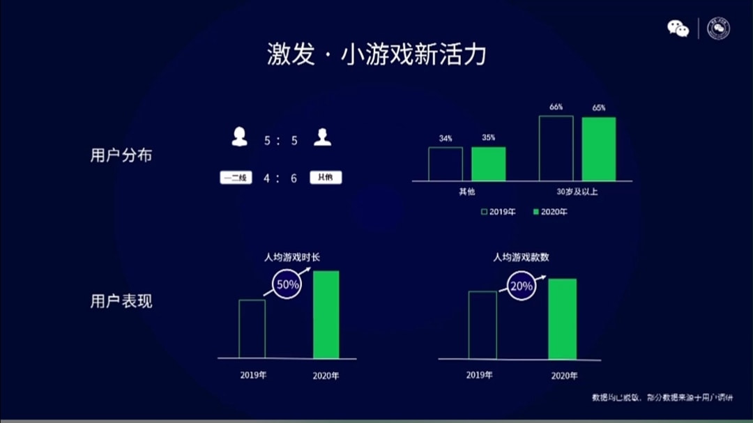 作为后浪的你有怎样的认识和思考,当后浪成了前浪该怎么办