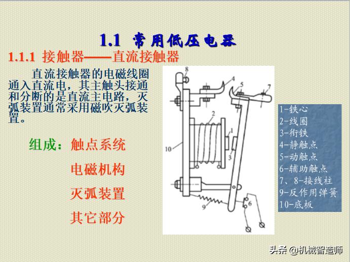 电器控制及plc速成,怎么去学习电器控制与plc