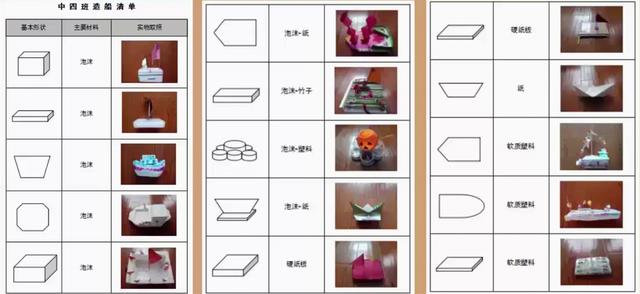 小小的船儿阅读,小小的船儿原文朗读