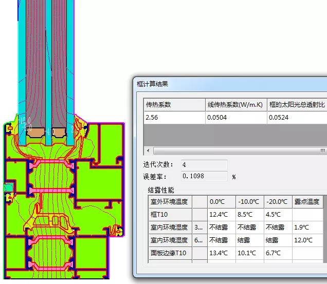 一个细节提升门窗保温,门窗保温哪种好用又实惠