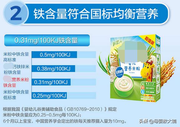 6个月宝宝发育训练方法,宝宝六个月养育指南