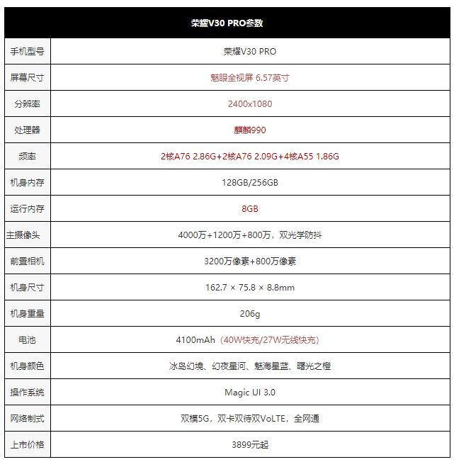 荣耀V30PRO详细评测：MatrixCamera相机矩阵开启5G视频时代