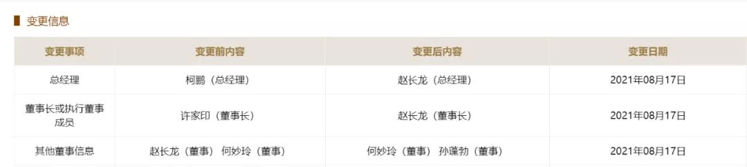 许家印卸任恒大董事长变更解析,恒大地产许家印卸任影响股市吗