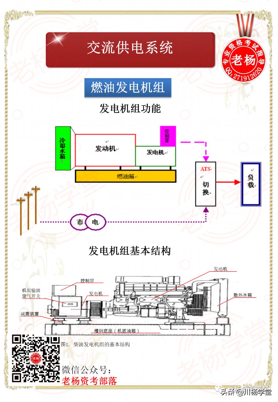 閫氫俊鐢垫簮绯荤粺璁茶В,宸濇潹瀛﹀爞閫氫俊涓骇璇剧▼璐圭敤