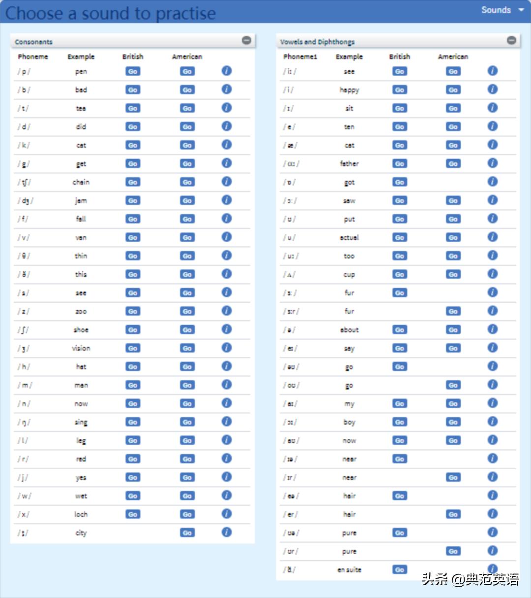 提升英语入门的工具书,牛津进阶英文词典