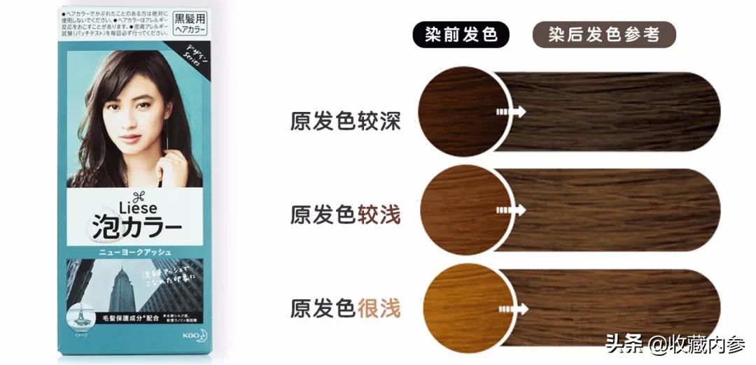 日本花王kao洗发剂,花王kao染发剂英国灰咖棕