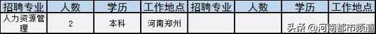 河南招181人机关事业单位,河南150家事业单位招聘