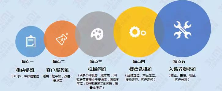 315打假建材家具,315快到了最近打假很严吗