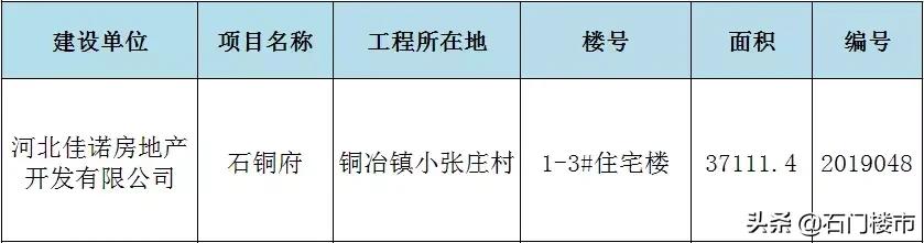 石铜路某盘：一年前违规销售被查封，如今终于喜提预售证