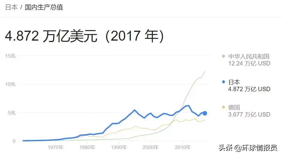 美国是如何一步步打败日本的,日本到底是如何打败美国的