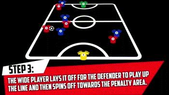 5人制足球射门技巧,5人足球进攻技巧教学