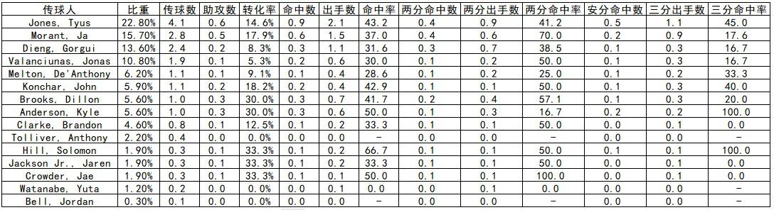 约什杰克逊最新消息,约什杰克逊重新找回自我
