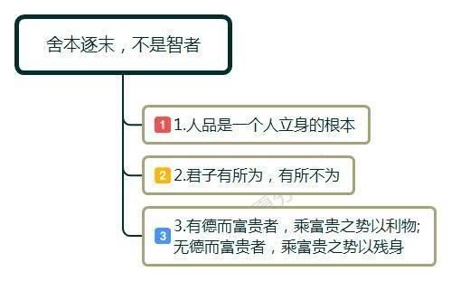 在公司可以独当一面不涨工资,员工对公司薪资不认可如何辞退