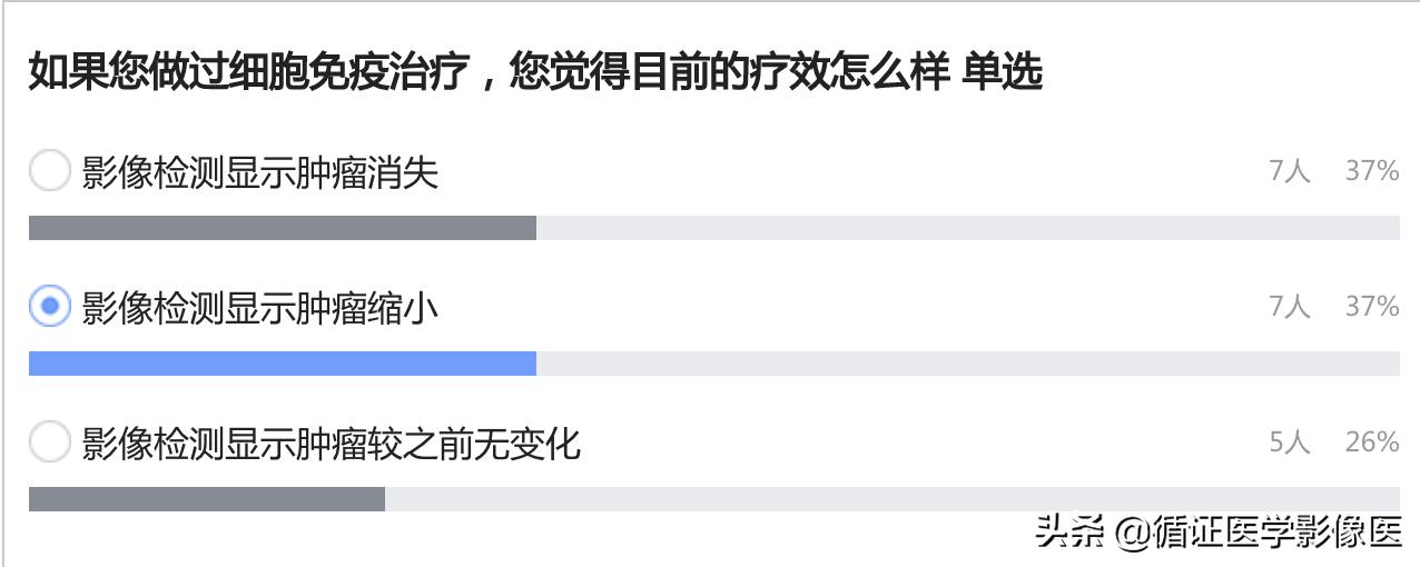 癌症细胞疗法,癌症治疗临床新技术介绍