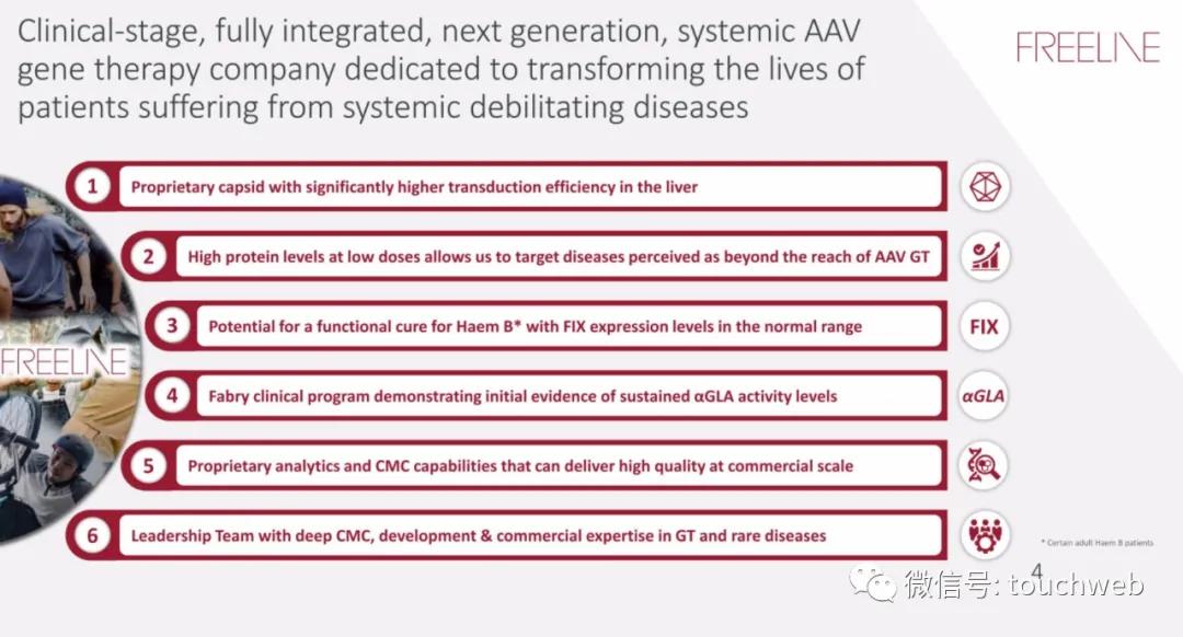 基因治疗最新突破上市公司,基因疗法上市
