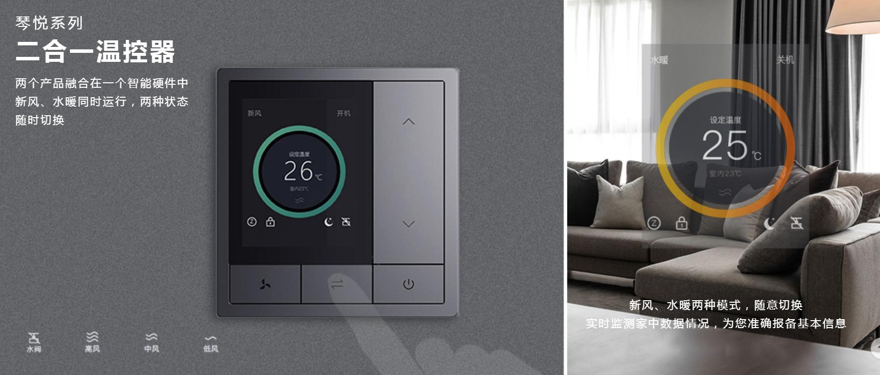 遇到闷热的环境头晕怎么回事,室内呆久了缺氧头晕怎么办