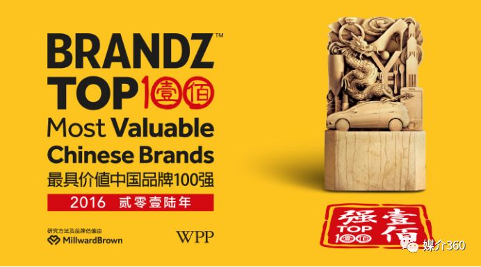谁是中国最值钱的100个品牌?