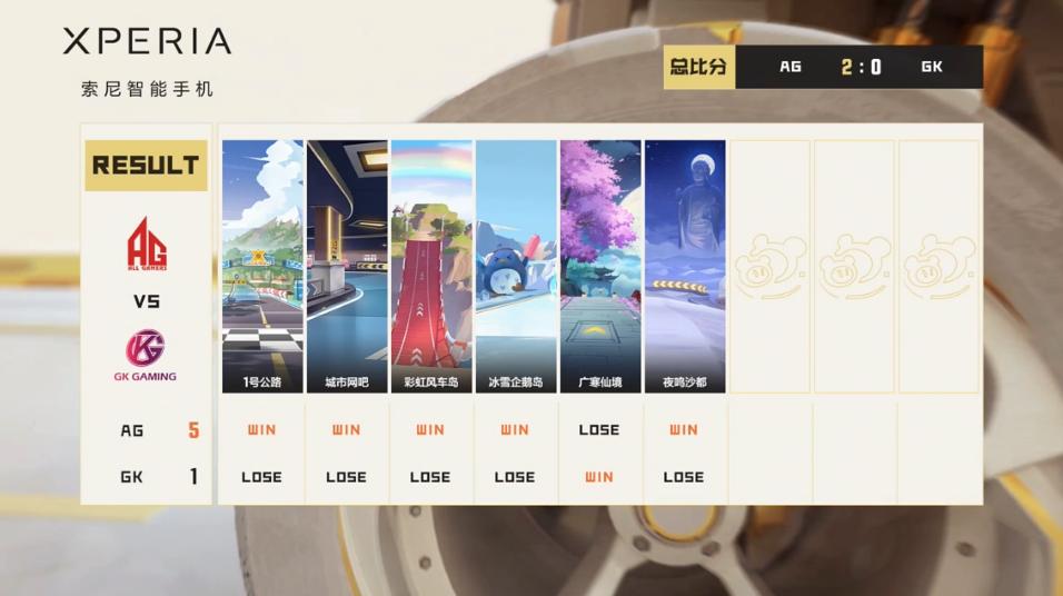 季后赛｜6月6日对阵看点昨日精彩赛况回顾