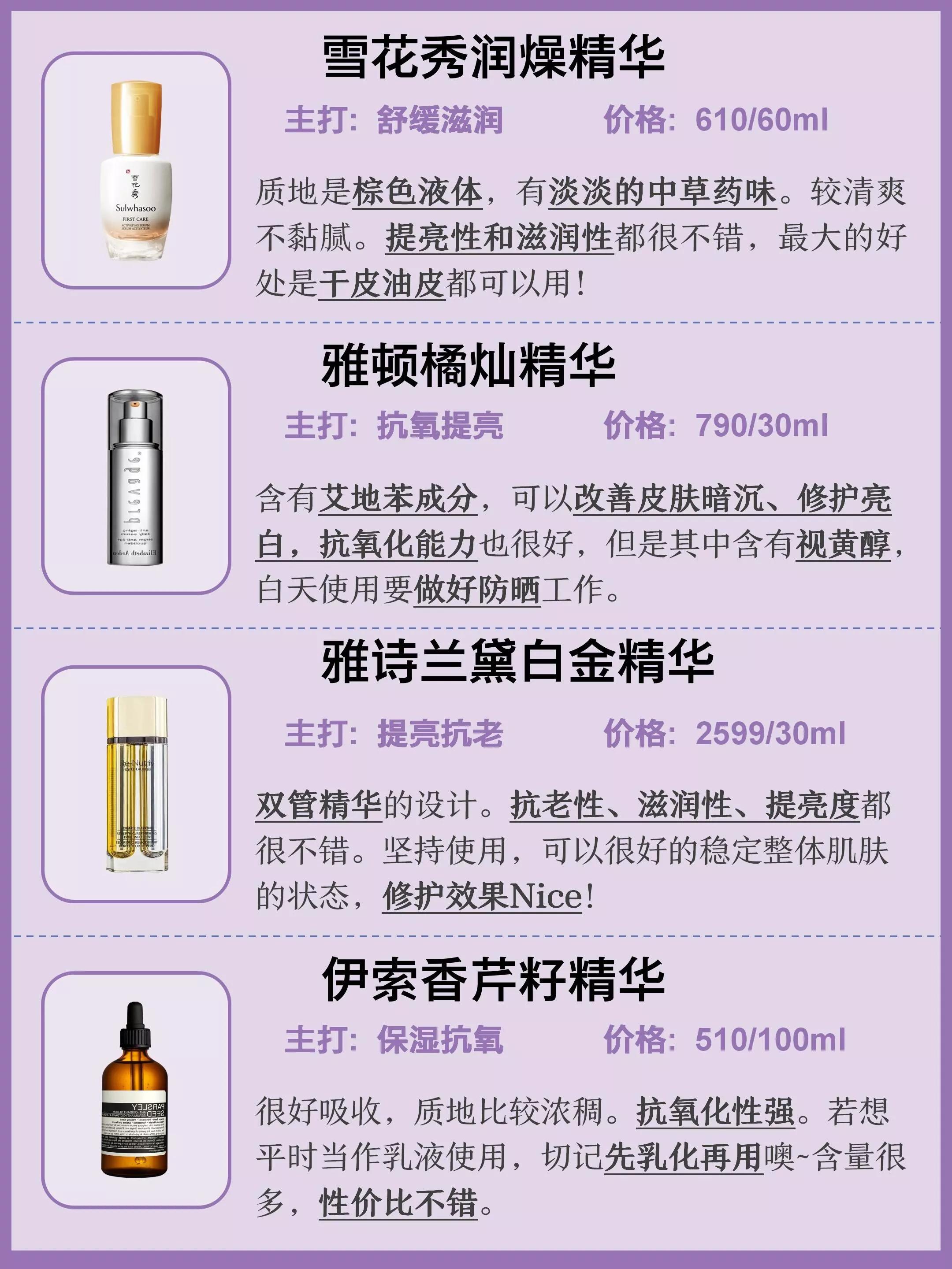 抗痘抗初老精华推荐,什么精华好用祛痘退红