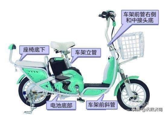 山东:关于电动车挂牌,你想问的这里都有,交警提醒超期不能上路