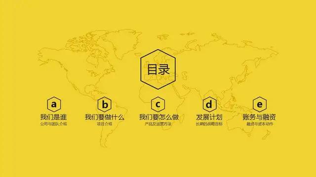 股权融资流程完整版,股权融资计划书资料表