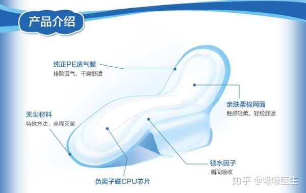 “包治百病”的卫生巾，为什么那么多人会上当？