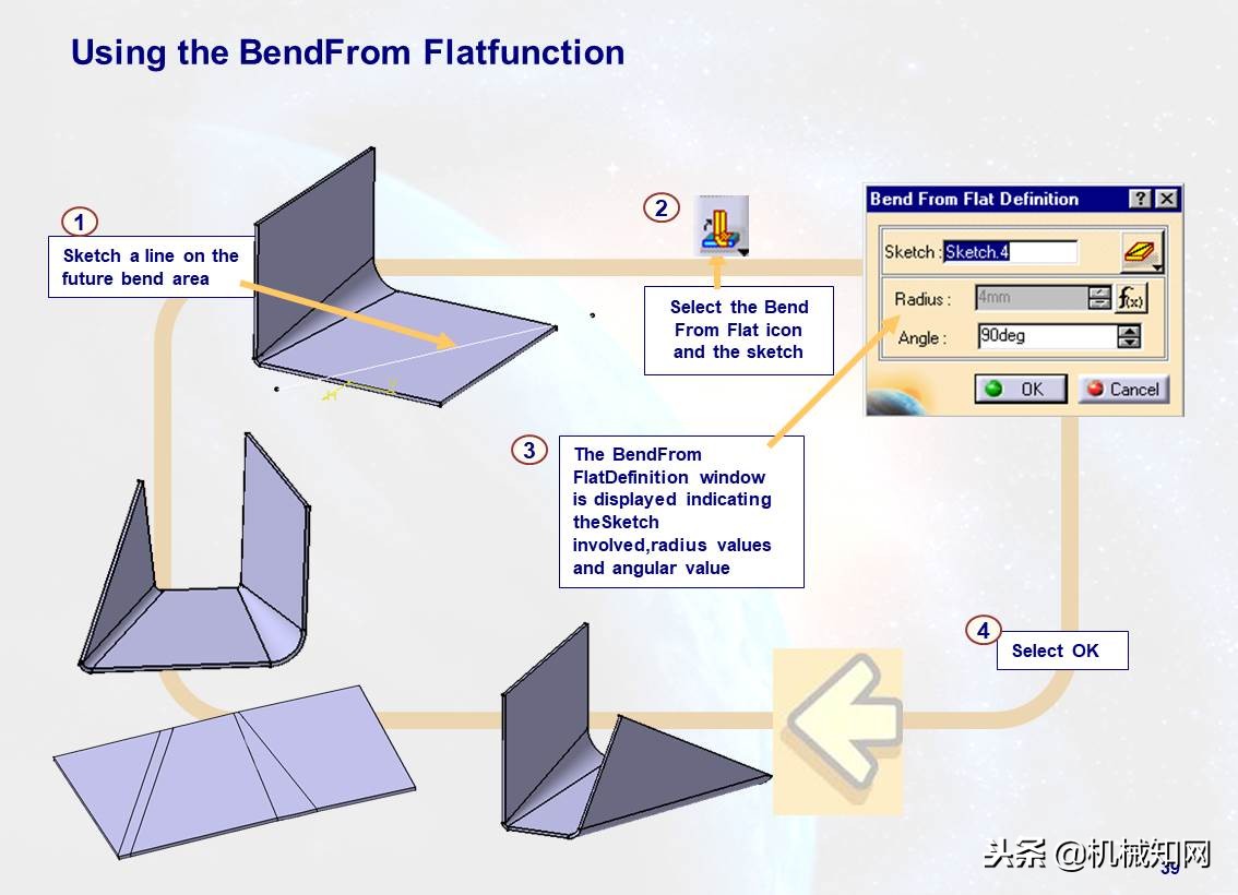 103页ppt免费全讲解,110页ppt全面介绍6s管理
