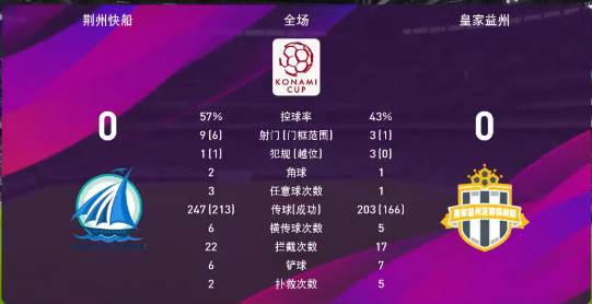 三国联赛赛程表,三国足球联赛实况录像