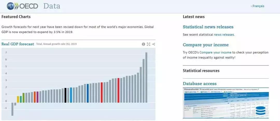 外贸十大免费海关数据网站,中国海关进出口数据一览表