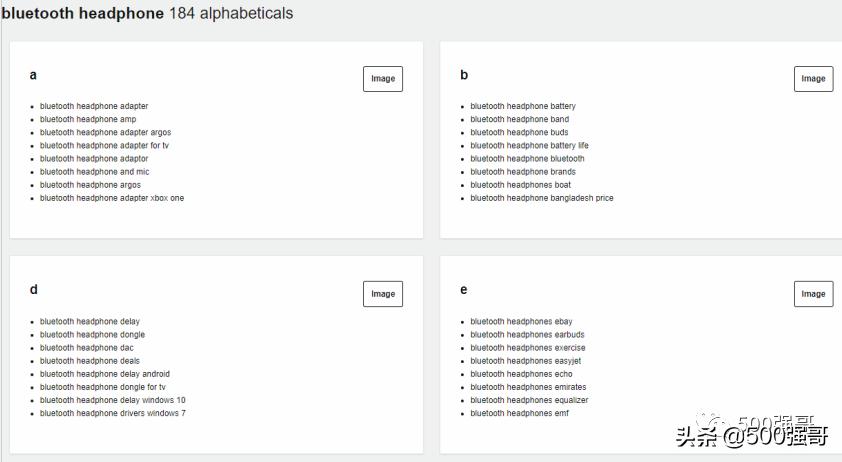 英语网站关键词布局,网站英语关键词