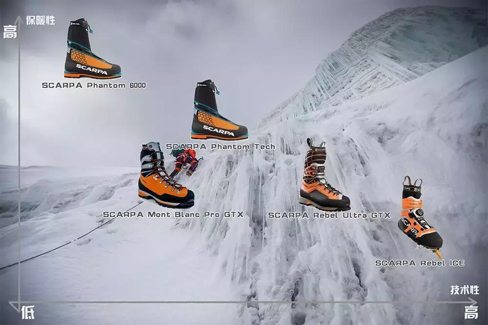 世界上最难的运动是什么运动,全世界最厉害的运动是什么