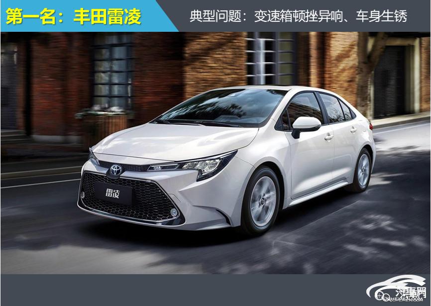 9月份国内轿车投诉数量排行,2019年紧凑型车投诉排行榜