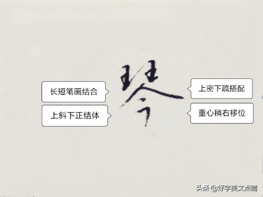 娜、红、琴、钰、玲、洁、珍、秀、姣、妙等女名用字硬笔行书点睛