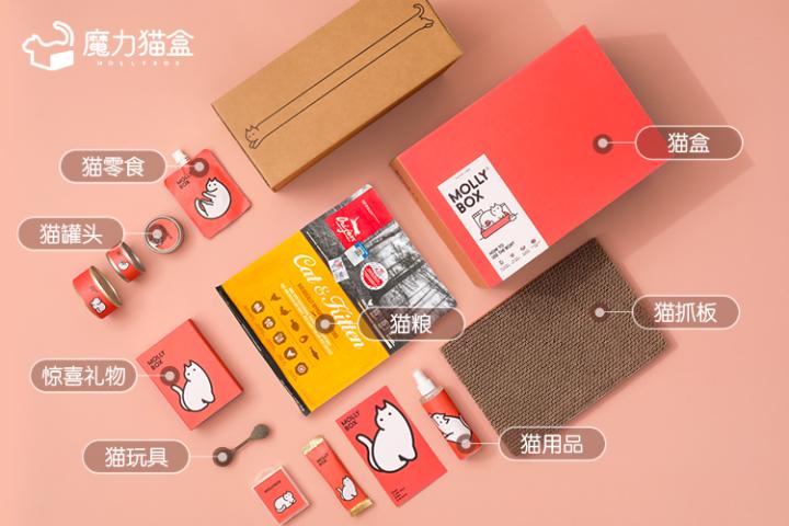 盲盒营销为什么是新的风口,盲盒营销风靡的原因