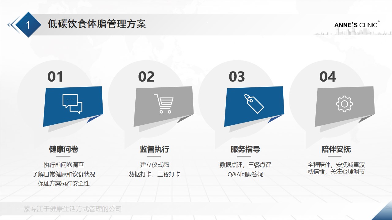 3021安馨减脂产品测评,安馨3021第二阶段吃什么