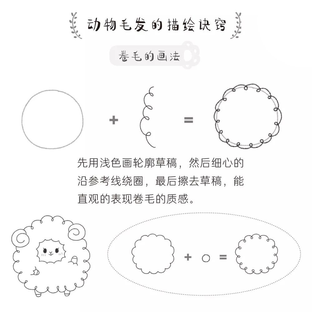 最简单小仓鼠简笔画,小仓鼠的简笔画最简单画法