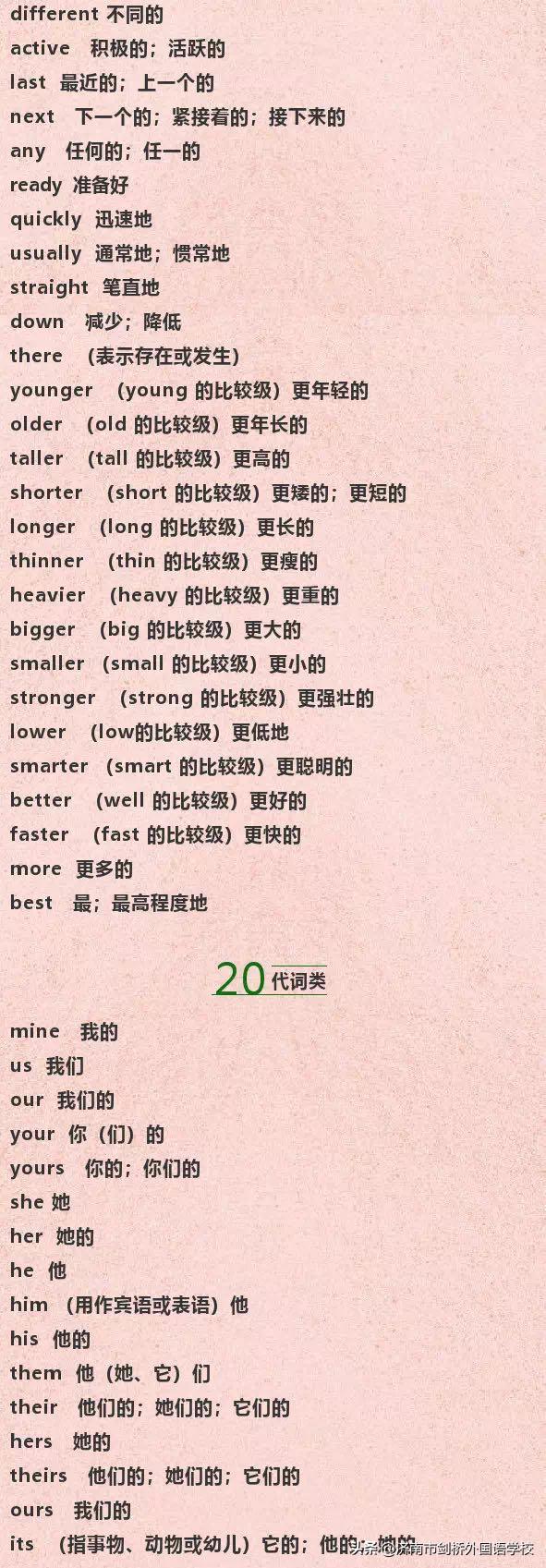 小学英语词汇分类记忆,小学英语最全词汇分类表